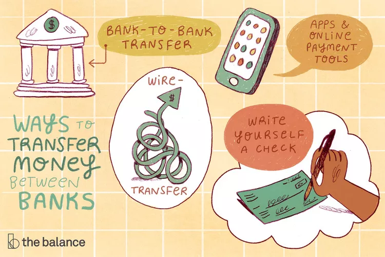 Discover Simple Methods to Transfer Money Between Banks Effortlessly