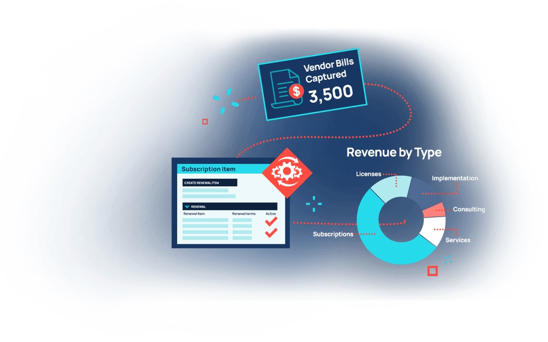 Extend your cloud ERP for complex billing, advanced reporting, and more with one login.