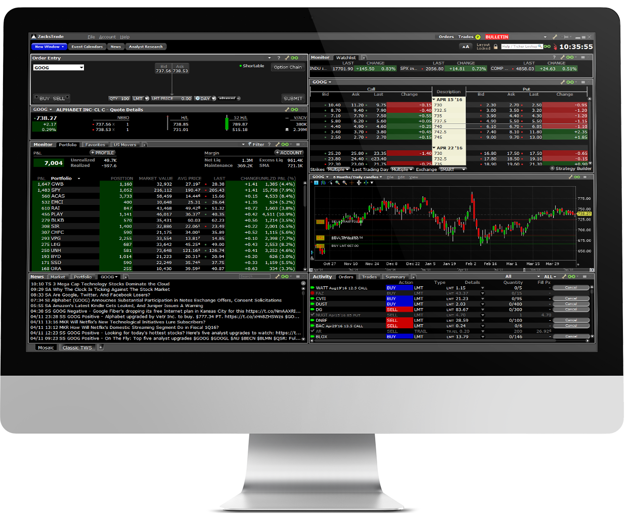 Trade effortlessly at low margins using our Pro Trade portal