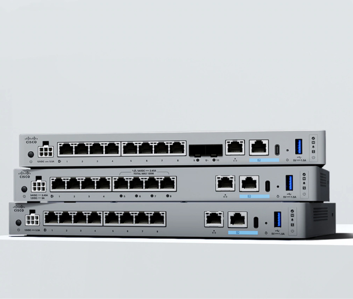 Unified security for distributed enterprises